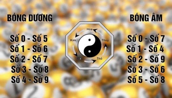bắt số theo bóng âm dương chuẩn xác